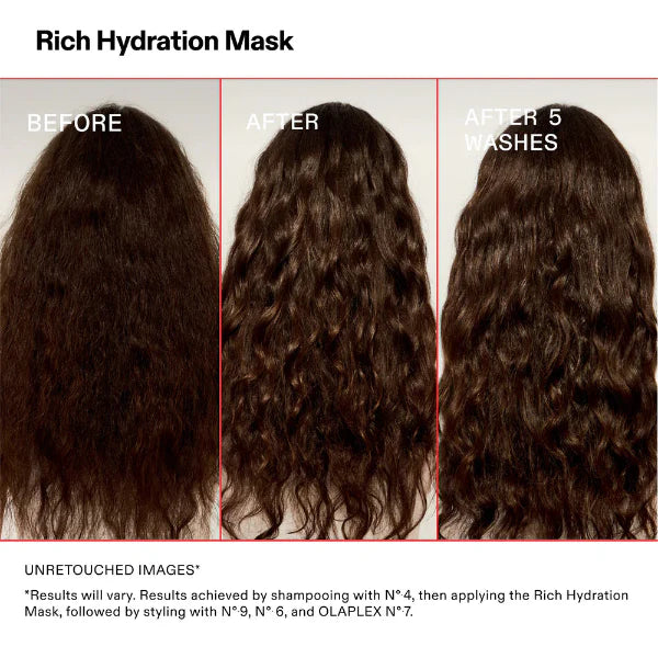 Rich Hydration Mask Olaplex 