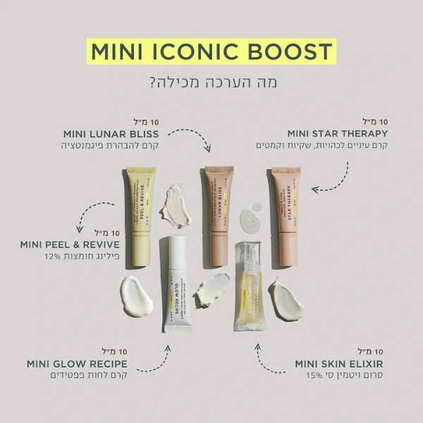 ערכת מיני לטיפוח פנים עם 5 מוצרים אייקוניים | 5 מוצרים | Iconix
