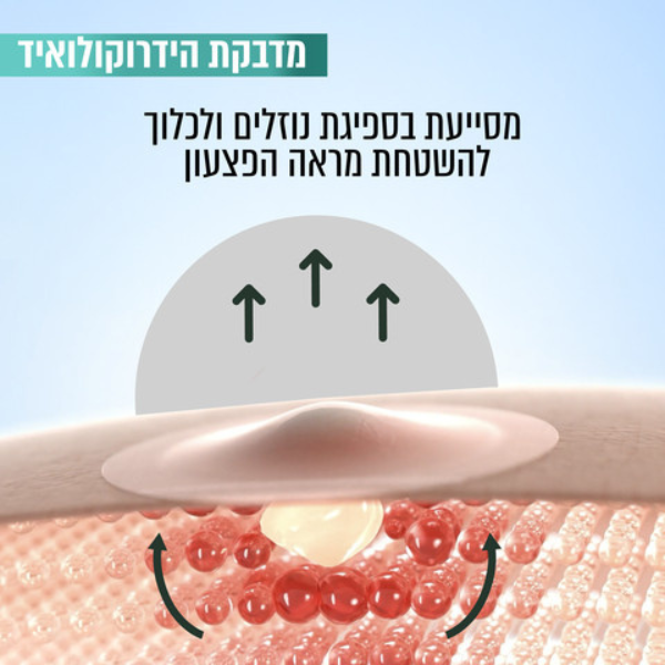 גרנייה מדבקות הידרוקולואיד