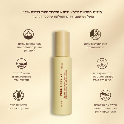 פילינג חומצות 12% 'PEEL & REVIVE' להחלקת טקסטורת עור הפנים 30 מ"ל | ICONIX