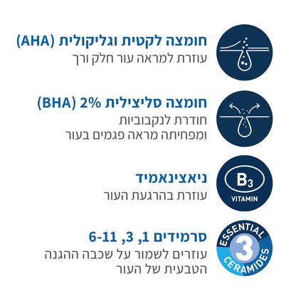 ג'ל לטיפול בפגמים בעור פנים שמן הנוטה לפצעונים 40 מ"ל | CeraVe
