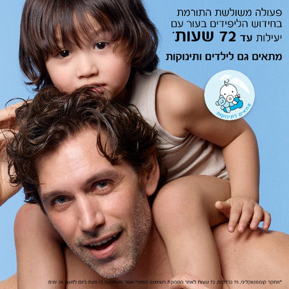 קרם גוף מזין 'ליפיקאר באום AP+M' המסייע בהפחתת גירויים בעור רגיש ומגורה 400 מ"ל - La Roche-Posay