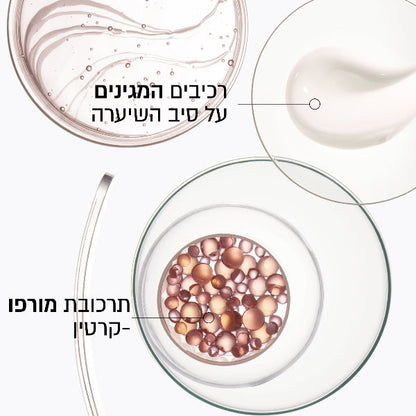 מארז שמפו ללא סולפט ומסכה לשליטה בשיער מרדני מסדרת דיסיפלין - Kérastase