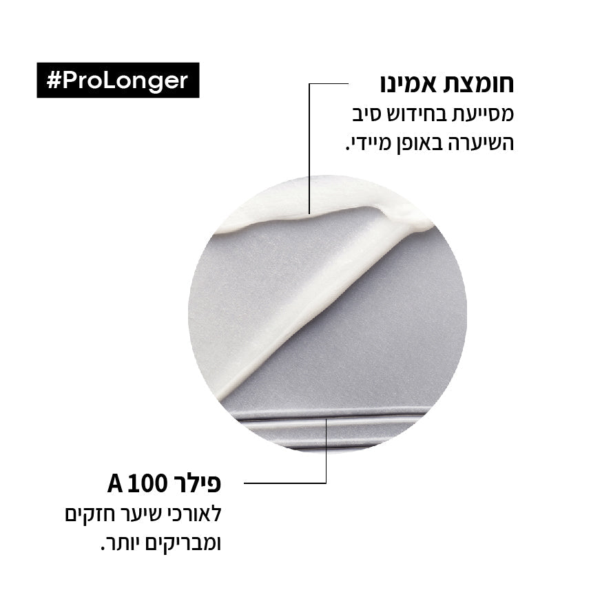קרם הגנה מחום לחידוש אורכי השיער לשיער ארוך מסדרת 'פרו לונגר' 150 מ"ל |  L'Oréal Professionnel