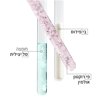 שמפו קרמי לטיפול בקשקשים סדרת סימביוז 250 מ"ל - Kérastase