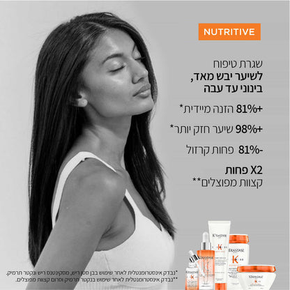 מסכת הזנה מאסקאינטנס ריץ' לשיער עבה ויבש 200 מ"ל - קרסטס