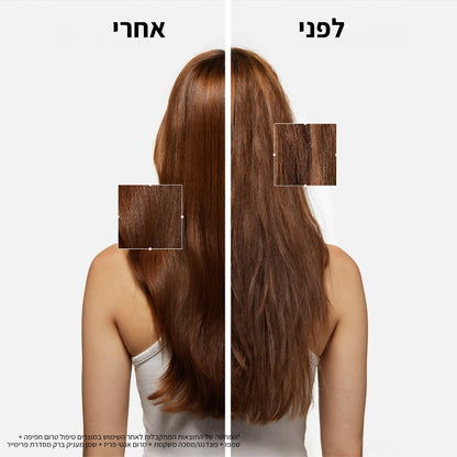 שמפו ללא סולפט לשיקום שיער פגום מסדרת פרמייר 250 מ"ל | Kérastase