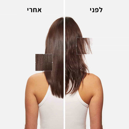 מארז שמפו + מרכך + מגן חום ג'נסיס 80/75/50 מ"ל - קרסטס