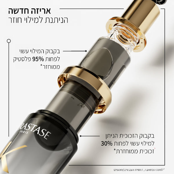  קרסטס שמן כרונולוגיסט