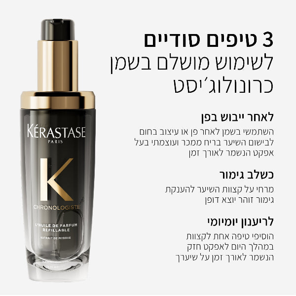 שמן כרונולוגיסט קרסטס