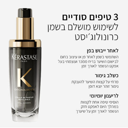 שמן כרונולוגיסט קרסטס