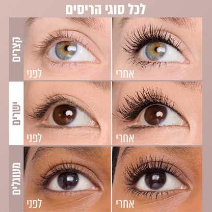 מסקרה 'לאש סנסשיונל בודי' למראה ריסים מעוגלים ומורמים | Maybelline