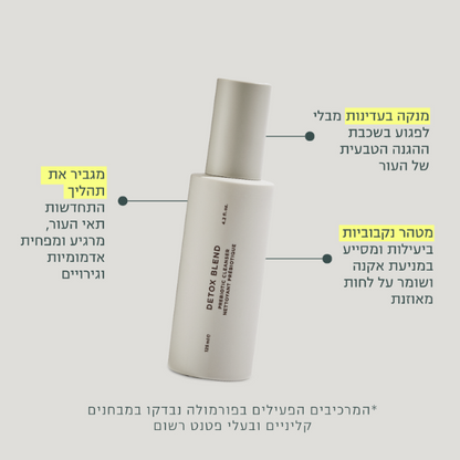 סבון פרה-ביוטי 'DETOX BLEND' לניקוי עמוק של עור הפנים 125 מ"ל | ICONIX