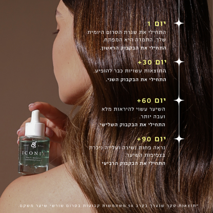 סרום 'GROW & GLOW' לשיקום שורשי השיער 30 מ"ל - Iconix
