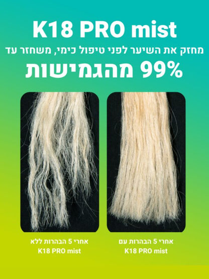 קיי 18 ספריי לתיקון ושיקום מולקולרי של השיער לשימוש מקצועי 300 מ"ל - K18