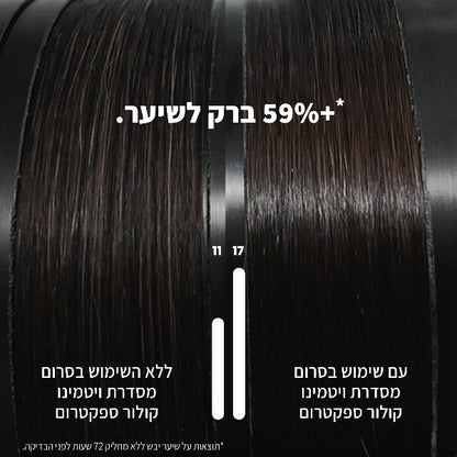 סרום מעניק ברק ויטמינו קולור ספקטרום לוריאל
