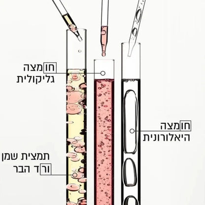 שמפו אנטי פריז עם חומצה היאלורונית וגליקולית | 250 מ"ל | Kérastase